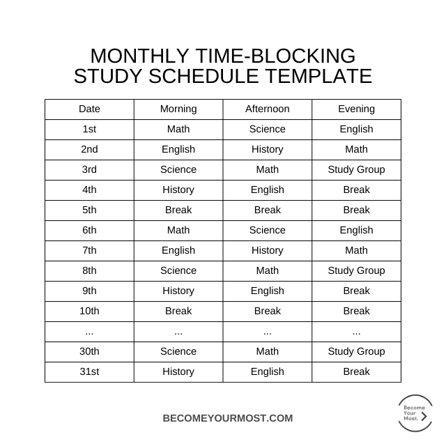 How-To-Plan-For-A-Test