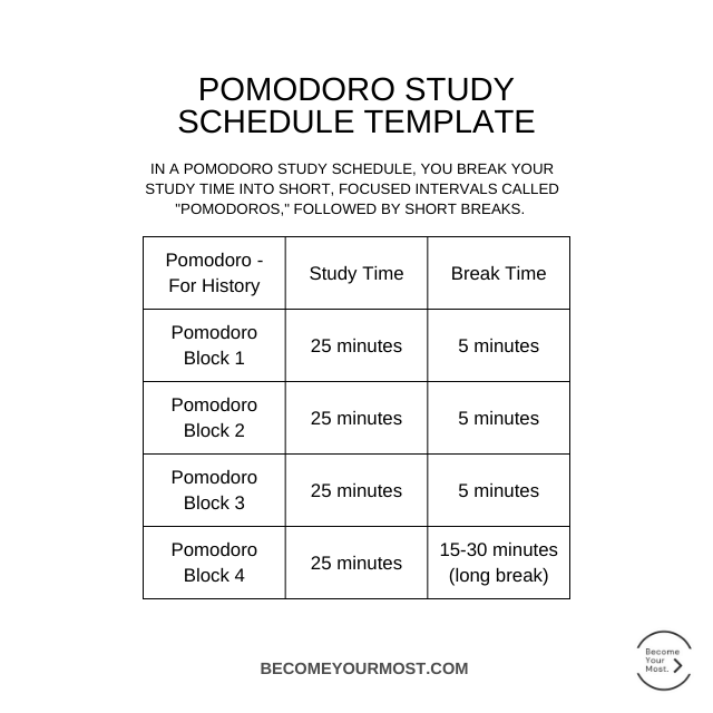 Pomodoro