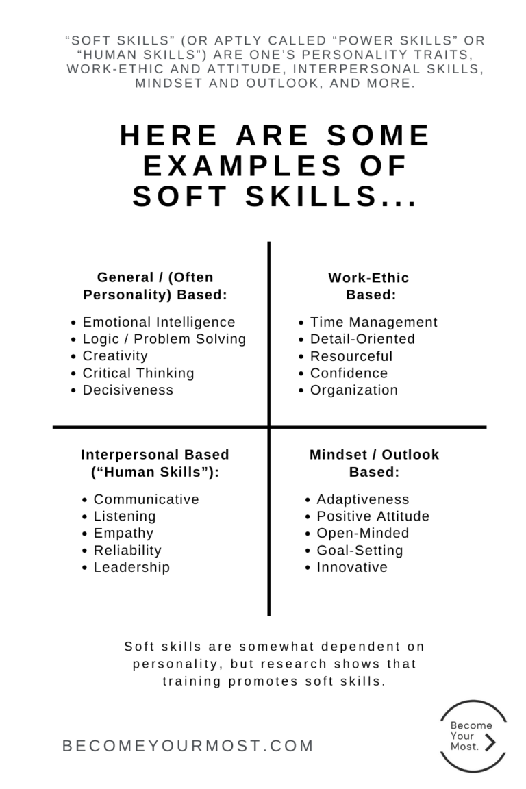 The Best Soft Skills vs Hard Skills - Transform Your Resume - Become ...