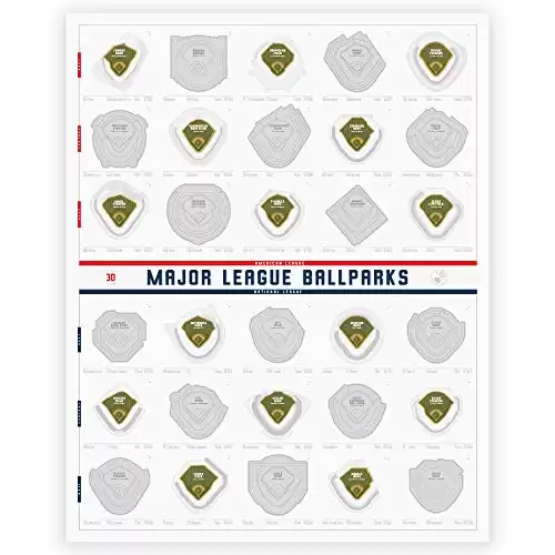 Enno Vatti Major League Ballparks Baseball Stadium Scratch Off Map - Scratch Off Poster For Not Just Yankees Bucket List (16 x 20 )- Ultimate Gift for Baseball Dads And Fans, Christmas, Easter