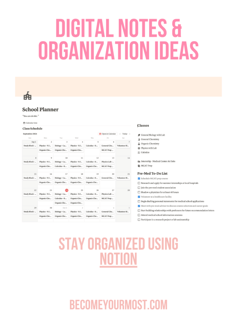 Digital Note Taking Template Ideas