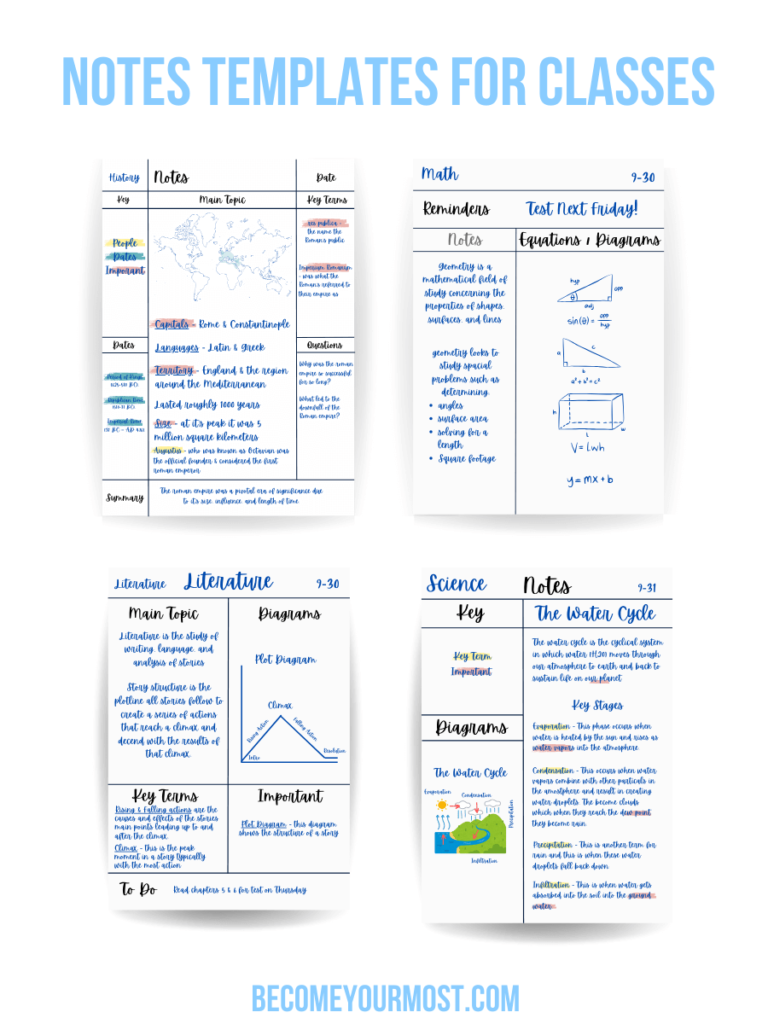 Note Taking Template Ideas