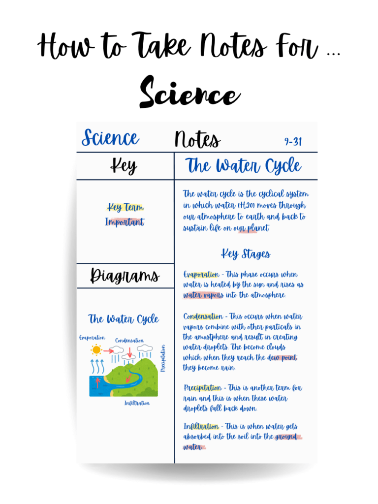 Notes For Science