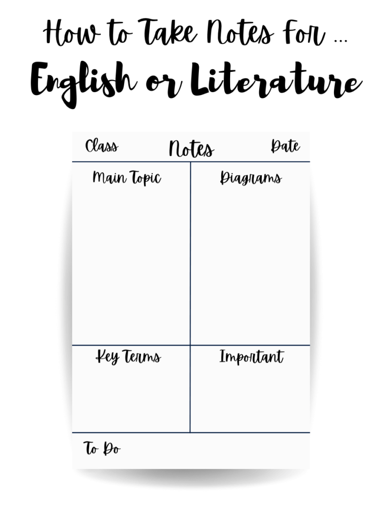 Notes for English Literature Blank Template