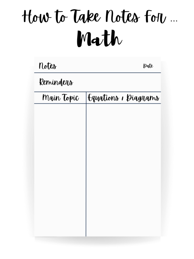 Notes for Math Blank Template